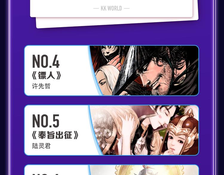 《超能立方》喜提双冠军！-第162话