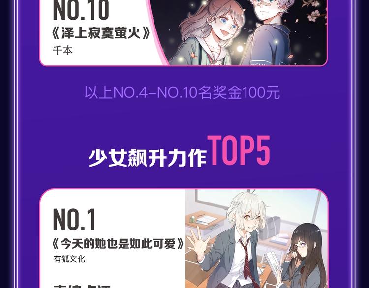 《超能立方》喜提双冠军！-第162话