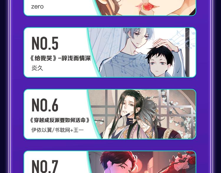 《超能立方》喜提双冠军！-第162话