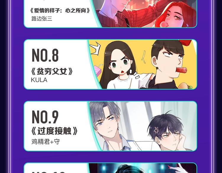 《超能立方》喜提双冠军！-第162话