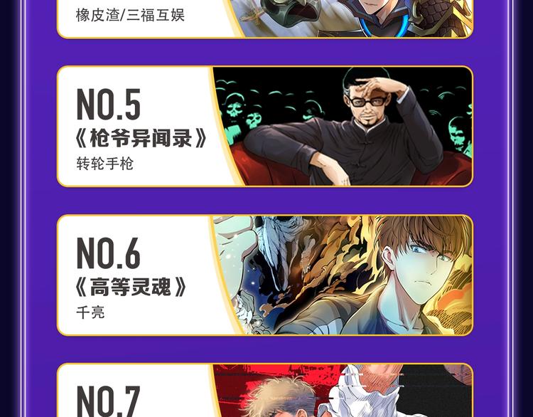 《超能立方》喜提双冠军！-第162话