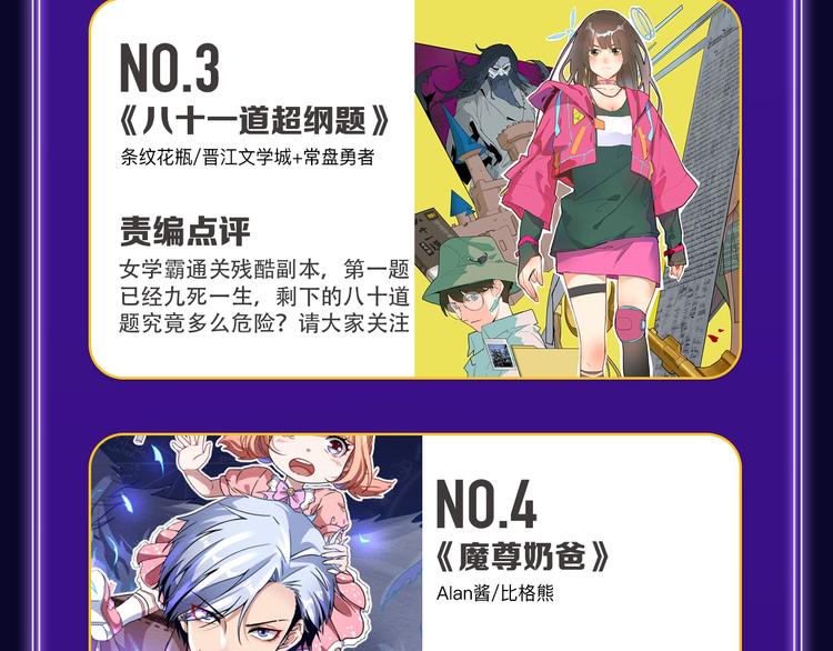 《超能立方》喜提双冠军！-第162话