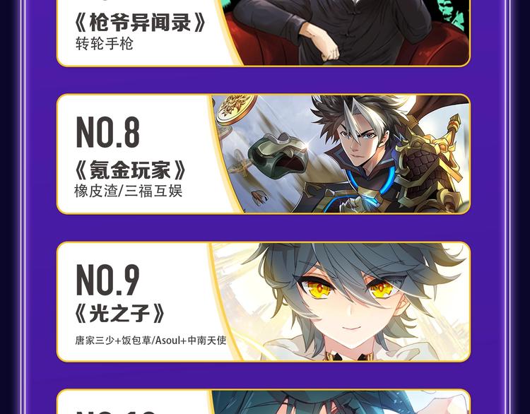 《成也萧河》蝉联双榜冠军！-第164话