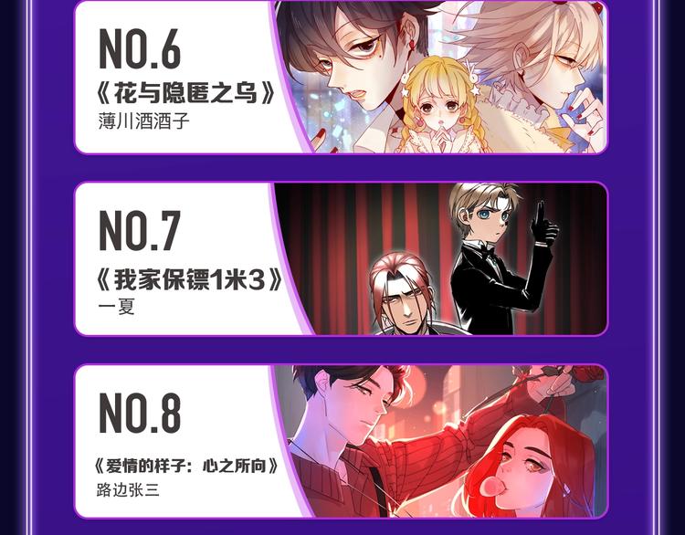 《成也萧河》蝉联双榜冠军！-第164话