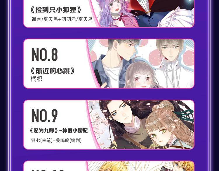 《我的英雄学园》综合榜第一！-第166话