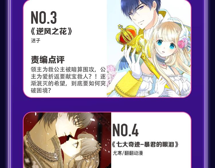 《我的英雄学园》综合榜第一！-第166话