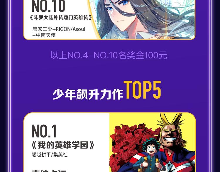 《我的英雄学园》综合榜第一！-第166话