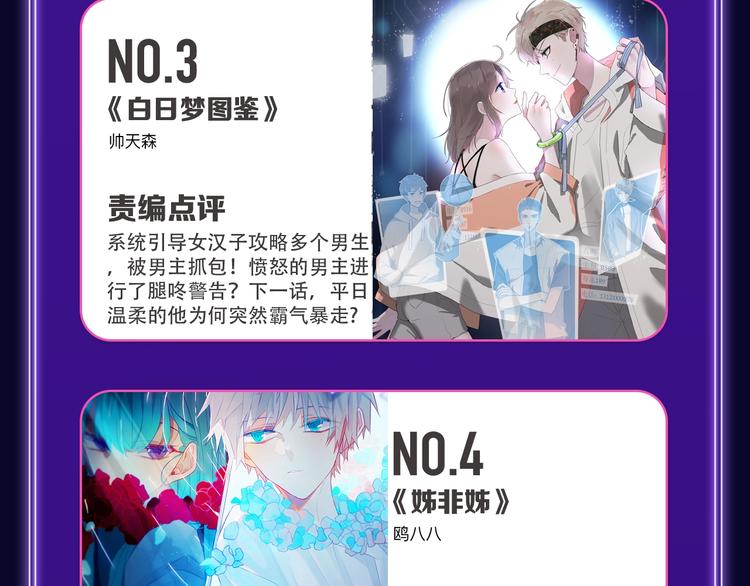 《欺星客栈》综合榜+青女榜冠军-第168话