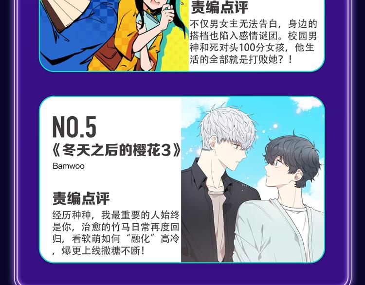 《欺星客栈》综合榜+青女榜冠军-第168话