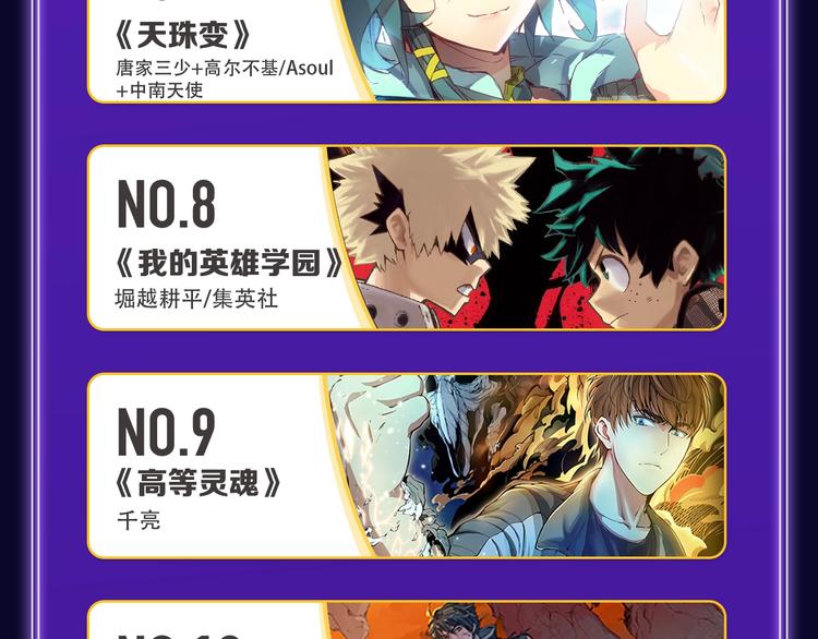 《欺星客栈》综合榜+青女榜冠军-第168话