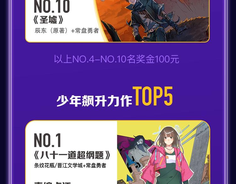 《欺星客栈》综合榜+青女榜冠军-第168话