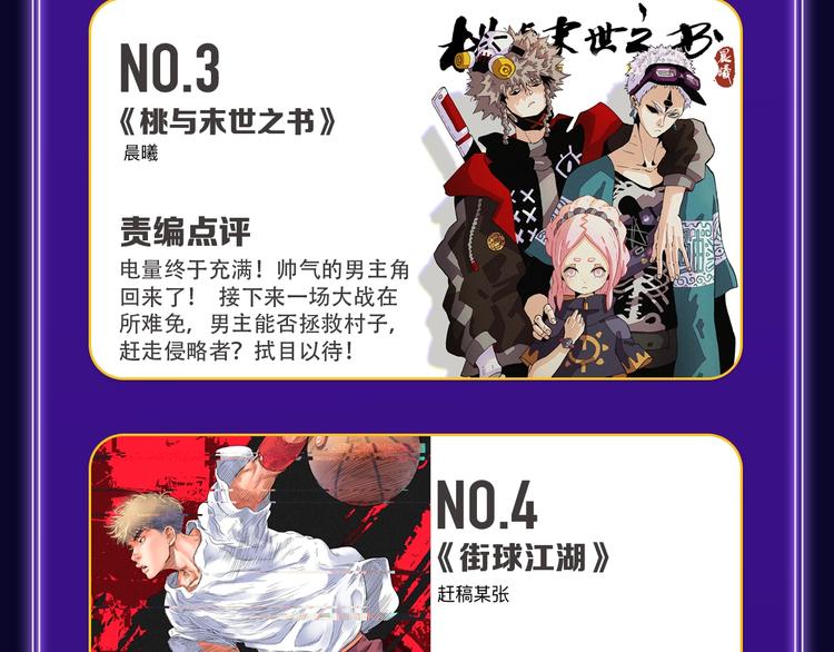 《欺星客栈》综合榜+青女榜冠军-第168话