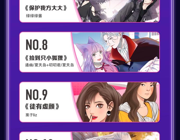 《成也萧河》蝉联双榜冠军！-第170话