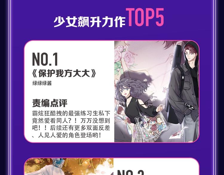 《成也萧河》蝉联双榜冠军！-第170话