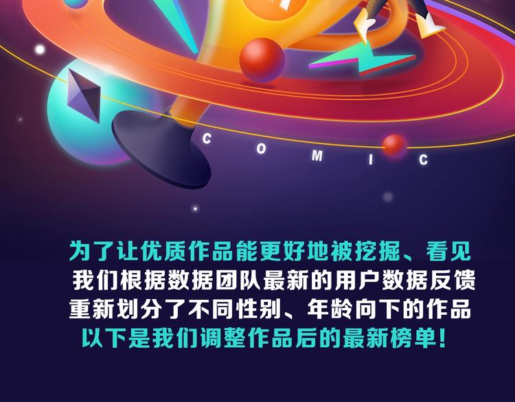 《成也萧河》蝉联双榜冠军！-第170话