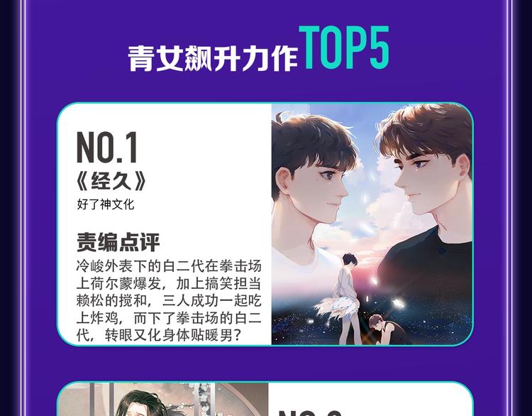 《成也萧河》蝉联双榜冠军！-第170话