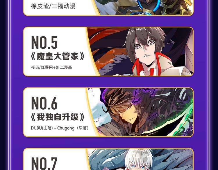 《成也萧河》蝉联双榜冠军！-第170话