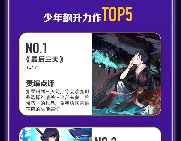 《成也萧河》蝉联双榜冠军！-第170话