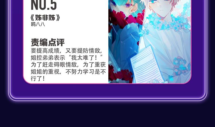 《成也萧河》综合榜、少女榜第一(1/2)-第172话