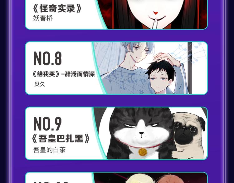 《成也萧河》综合榜、少女榜第一(1/2)-第172话