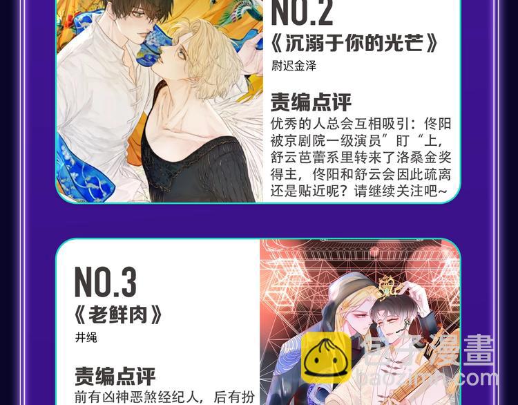 《成也萧河》综合榜、少女榜第一(1/2)-第172话