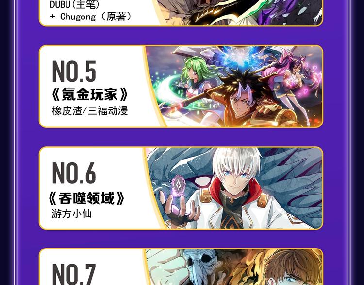 《成也萧河》综合榜、少女榜第一(1/2)-第172话