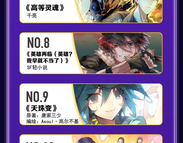 《成也萧河》综合榜、少女榜第一(1/2)-第172话