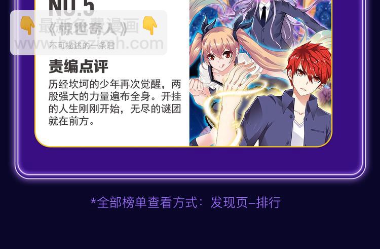 《成也萧河》综合榜、少女榜第一(1/2)-第172话