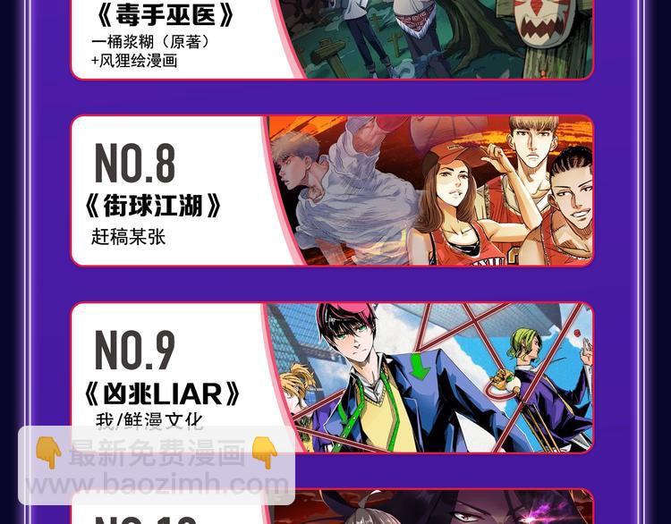 《成也萧河》综合榜、少女榜第一(1/2)-第172话