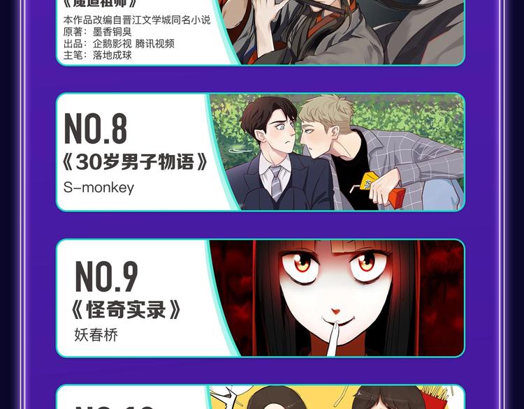 《谷围南亭》获得双冠军！(1/2)-第174话