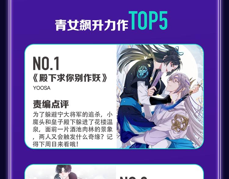 《谷围南亭》获得双冠军！(1/2)-第174话