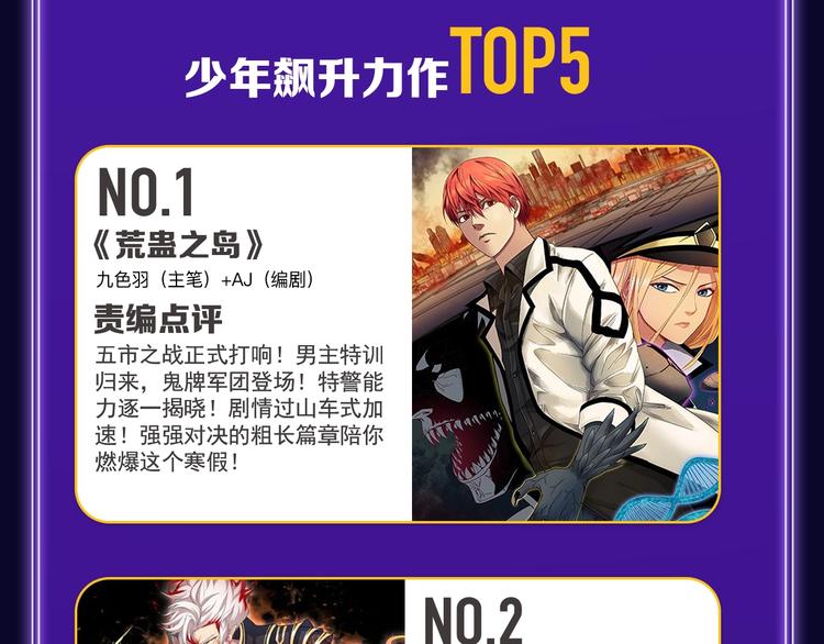 《谷围南亭》获得双冠军！(1/2)-第174话