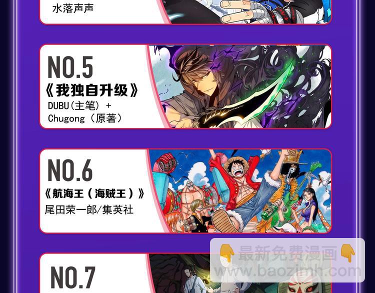 《谷围南亭》获得双冠军！(1/2)-第174话