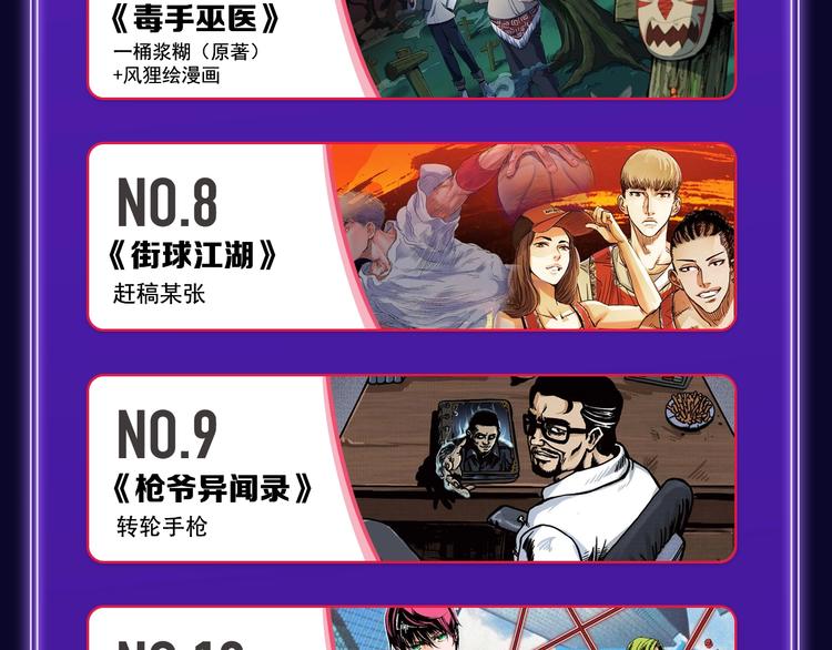 《谷围南亭》获得双冠军！(1/2)-第174话