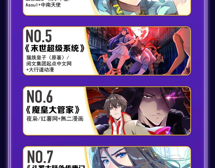 《谷围南亭》喜提三冠军！(1/2)-第178话