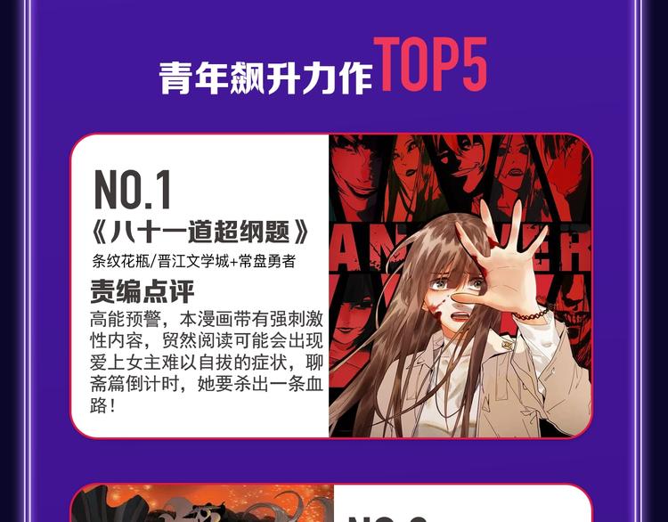 《谷围南亭》喜提三冠军！(1/2)-第178话