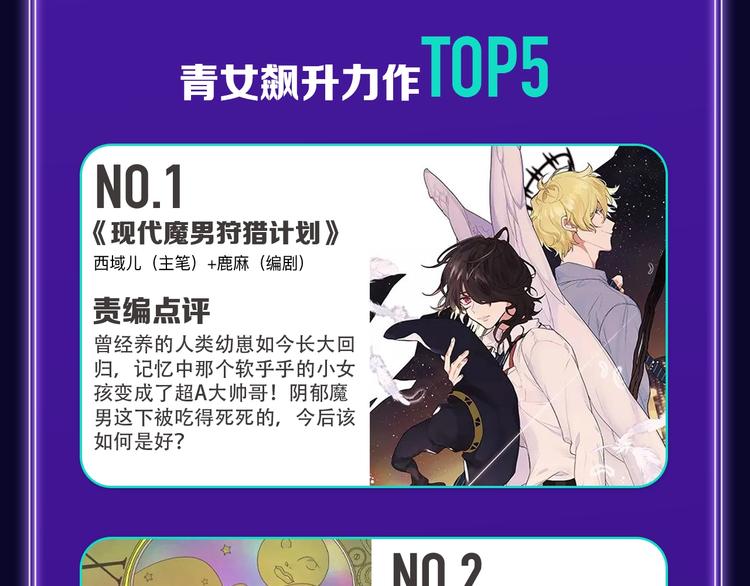 《谷围南亭》三连冠！(1/2)-第180话