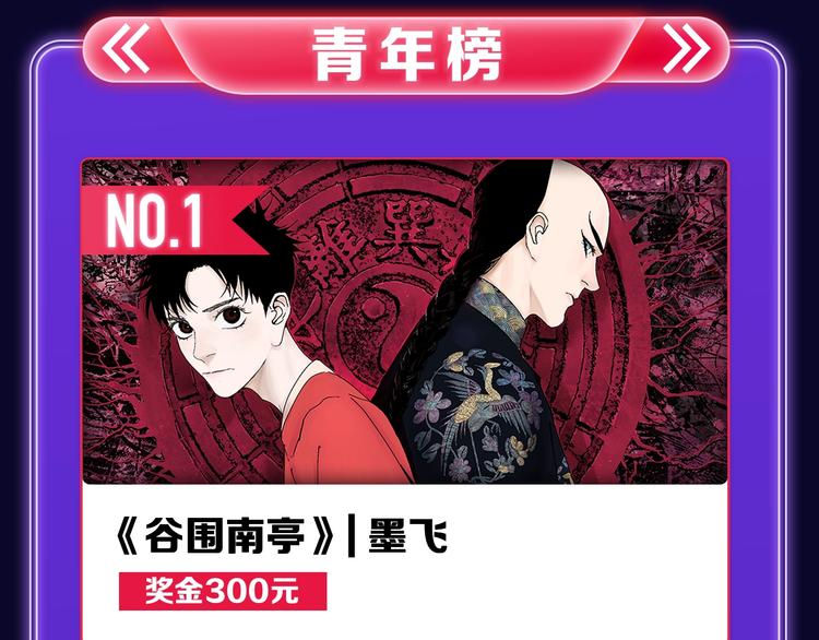 《谷围南亭》三连冠！(1/2)-第180话