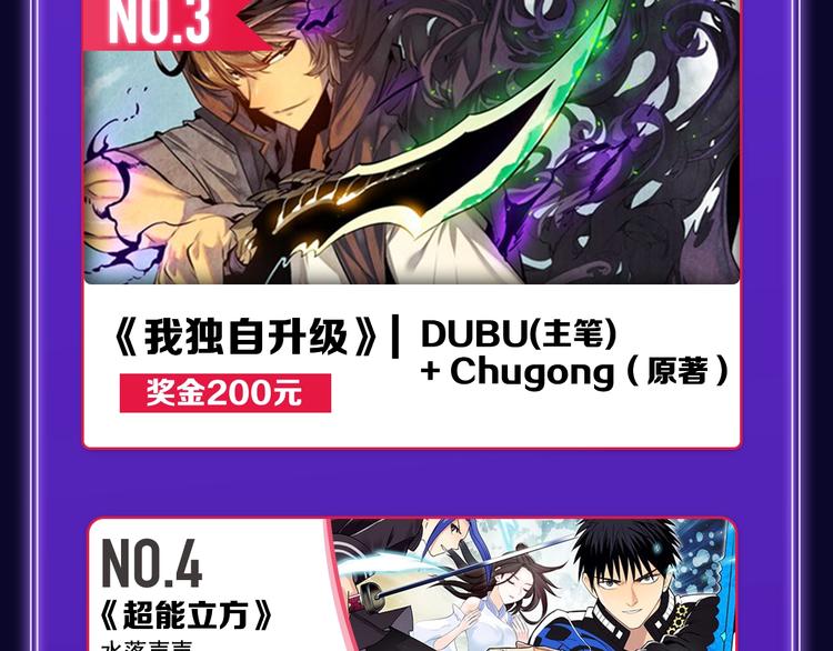 《谷围南亭》三连冠！(1/2)-第180话