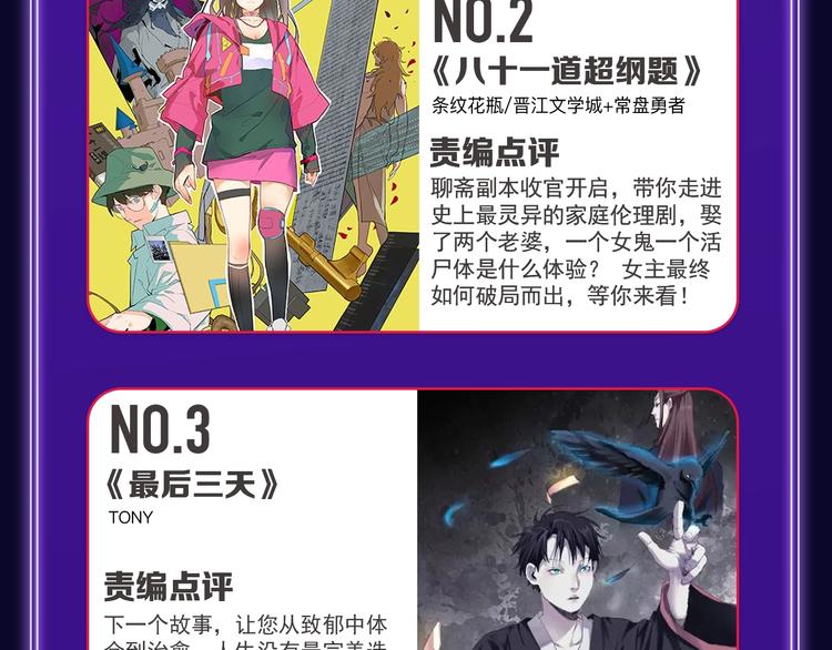 《谷围南亭》三连冠！(1/2)-第180话