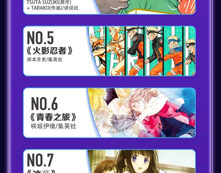 全民打榜升级啦！(1/2)-第182话