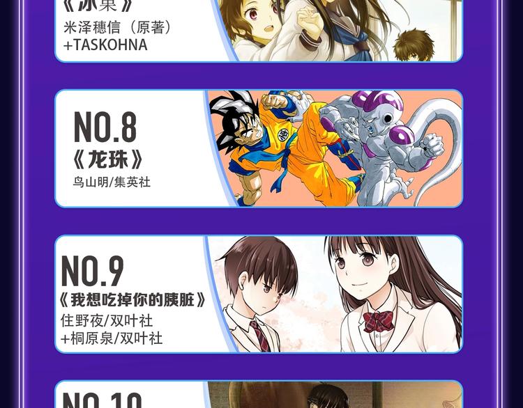 全民打榜升级啦！(1/2)-第182话