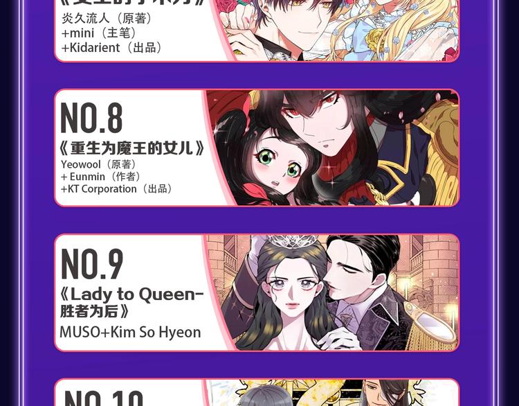 全民打榜升级啦！(1/2)-第182话