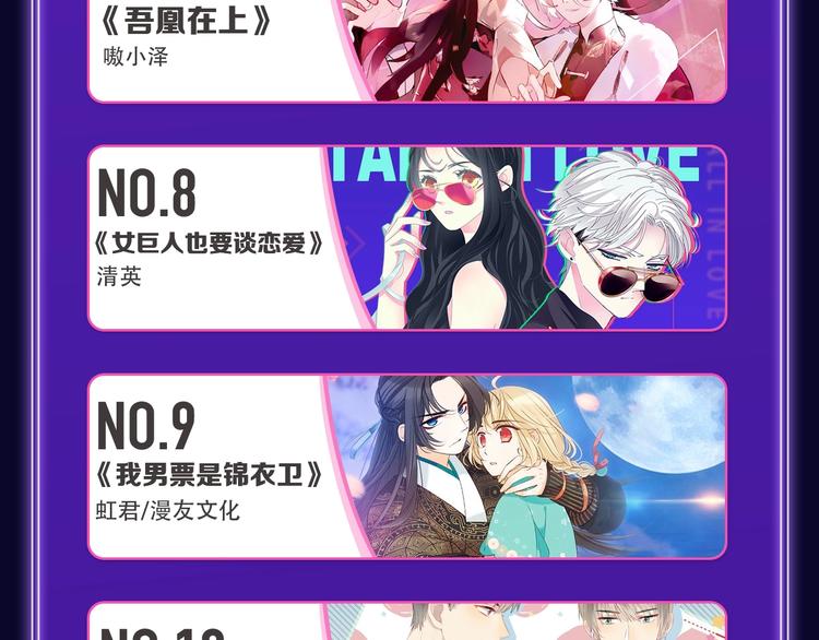 全民打榜升级啦！(1/2)-第182话