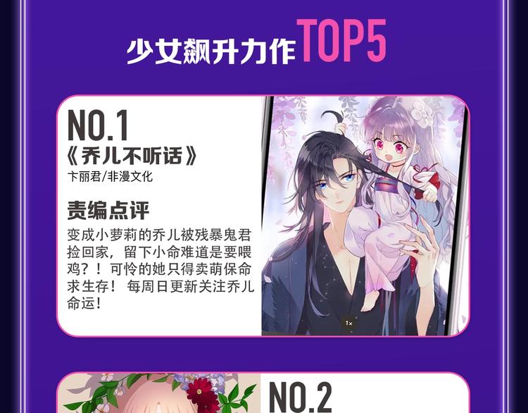 全民打榜升级啦！(1/2)-第182话