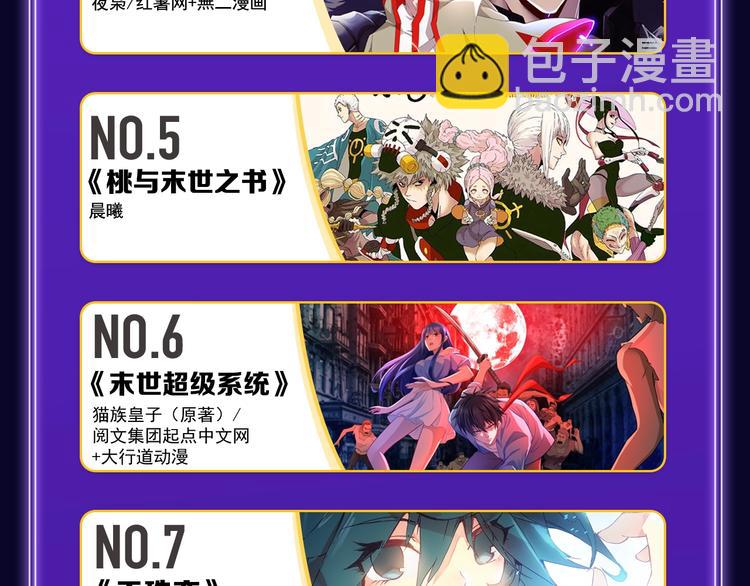 全民打榜升级啦！(1/2)-第182话