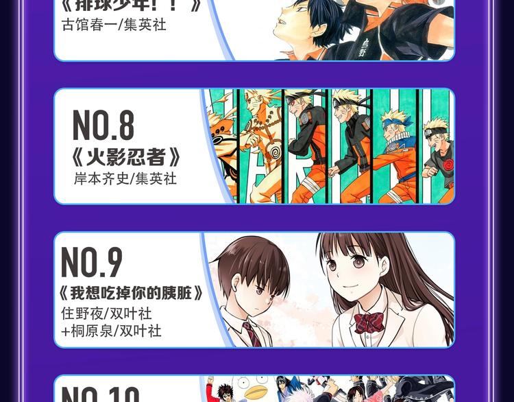 《成也萧河》荣获少女榜第一！(1/2)-第184话