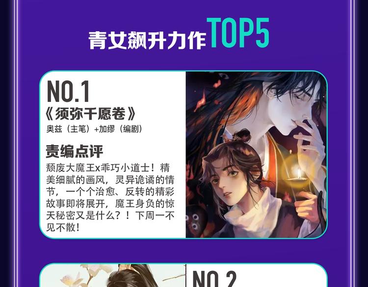 《成也萧河》荣获少女榜第一！(1/2)-第184话