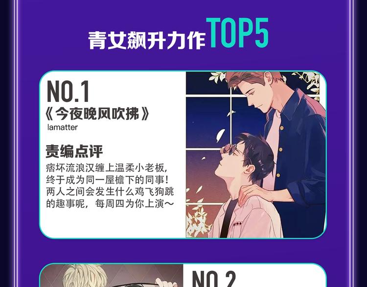 《刀鞘的孩子》荣获三榜冠军！(1/2)-第186话