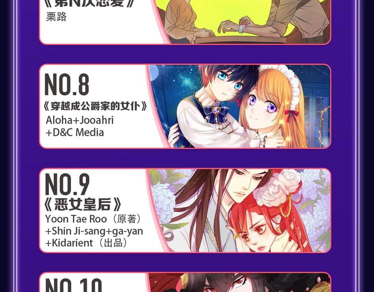 《成也萧河》荣获少女榜第一！(1/2)-第190话